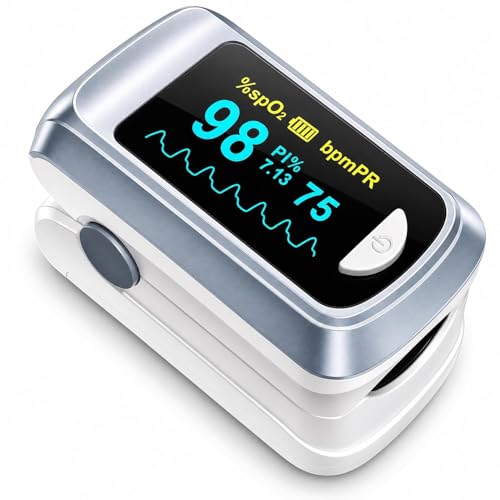 Medical Supplies & Equipment